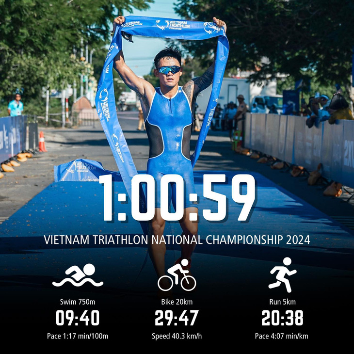 Lâm Quang Nhật phá sâu kỷ lục triathlon quốc gia - Ảnh: FBNV